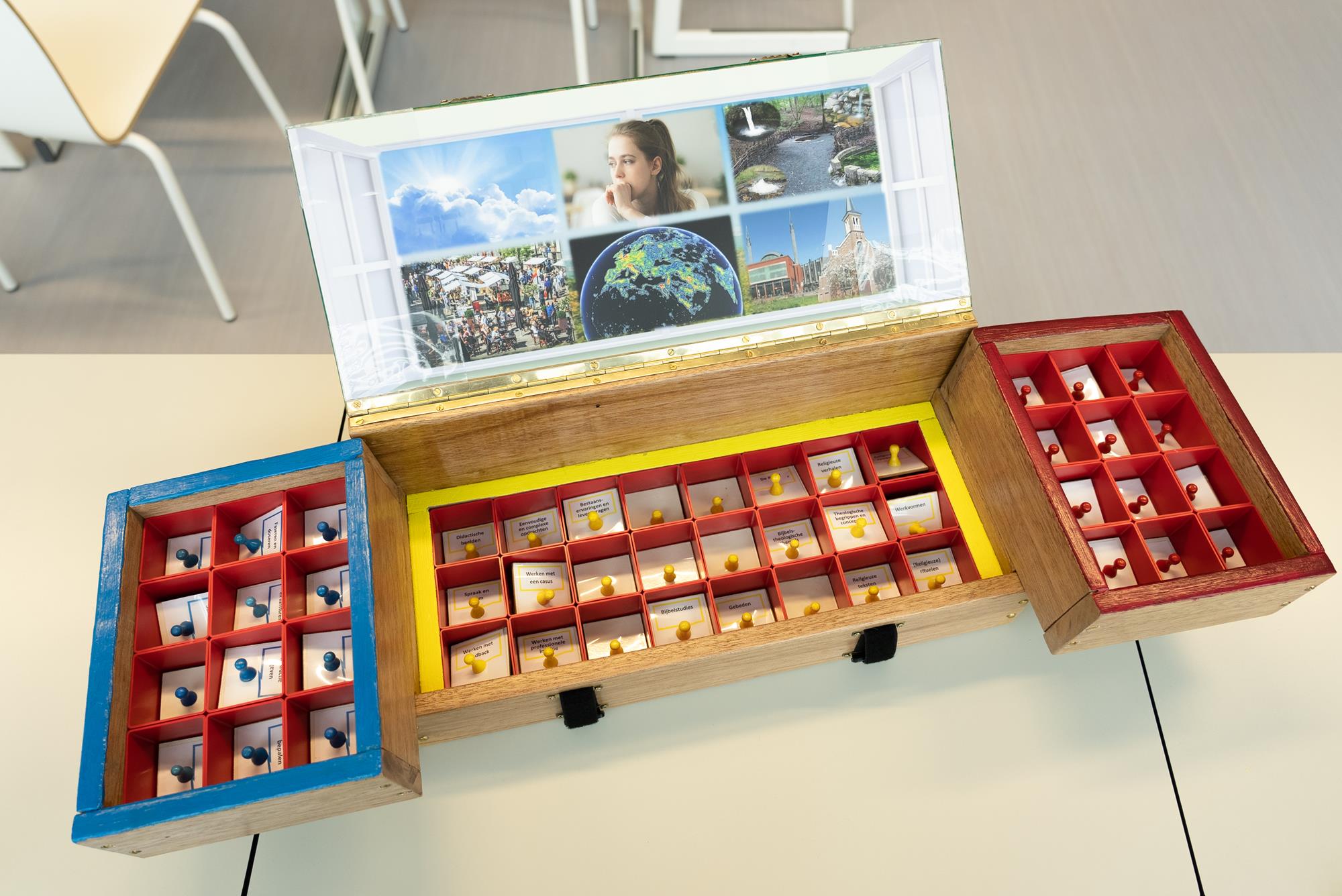 Wat is de gereedschapskist?